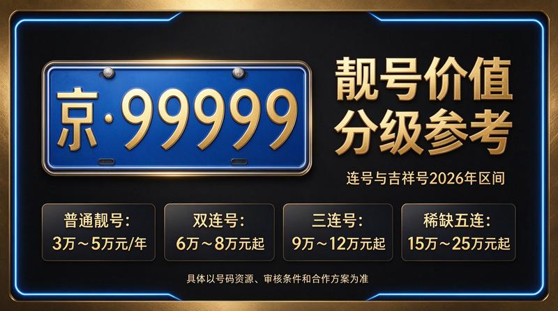 北京小牛京牌专业团队服务客户